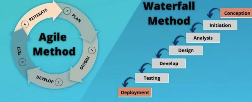 Waterfall: Metode Pengembangan Aplikasi yang Klasik dan Efektif, Namun Tidak Fleksibel