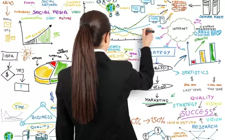 Mau Bisnis Makin Gacor? Jurus Konten Marketing Ampuh Ada di Sini!