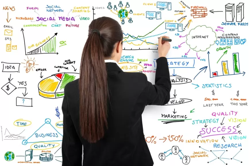 Mau Bisnis Makin Gacor? Jurus Konten Marketing Ampuh Ada di Sini!