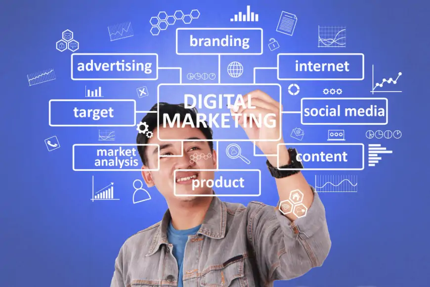 Panduan Digital Marketing untuk UKM: Strategi yang Harus Anda Kuasai